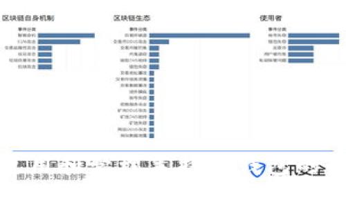 在中国使用和管理莱特币钱包的全面指南