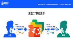 如何折叠钱包以节省空间和延长使用寿命
