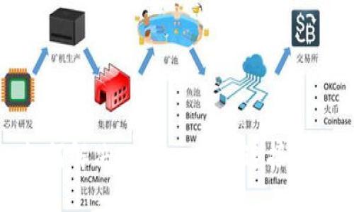 如何解决Monero钱包连接问题
