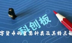 数字货币的主要种类及其特点解析
