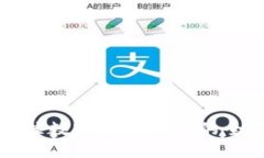 选择最佳数字货币钱包的全面指南