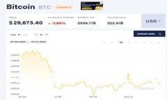 : 区块链查询器:全面了解区块链数据和应用
