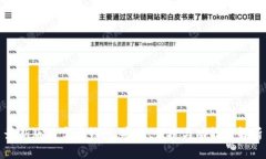 最新版元宝币钱包:安全、便捷与功能全解析