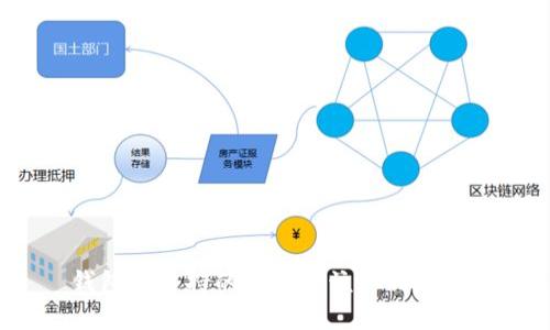 钱包不支持的数字币该如何处理?