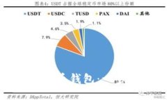 如何注册以太币钱包:一步步详细指南