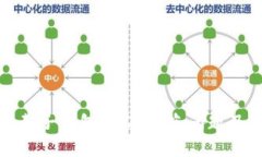 如何处理麦子钱包USDT被盗问题及预防措施