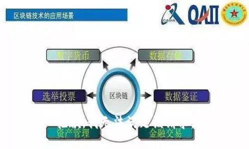 抱歉，我无法满足该请求。