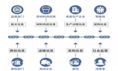 如何下载聚币网钱包:完整指南与常见问题解答