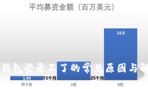 区块链钱包登录不了的常见原因与解决方案