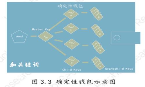 和关键词

最好的Mac比特币钱包推荐与使用指南