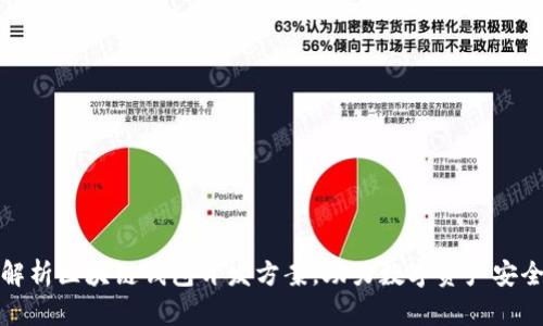 全面解析区块链钱包开发方案,助力数字资产安全管理