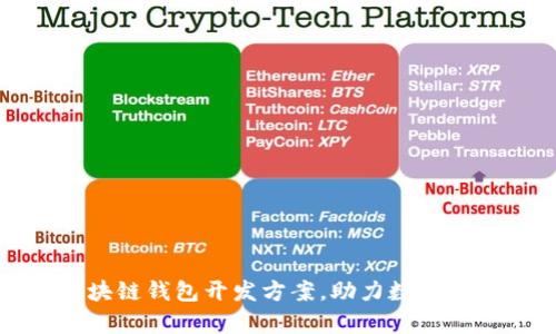 全面解析区块链钱包开发方案,助力数字资产安全管理