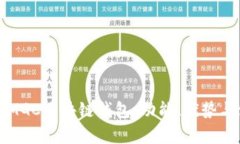 全面解析MGC区块链钱包：功能、优势与使用技巧