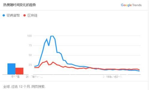 比特币钱包满了怎么办？让我们来了解解决方案