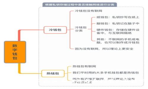比特币钱包获取指南:如何选择和设置你的数字钱包