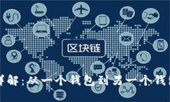 比特币转账详解：从一个钱包到另一个钱包的全