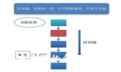 加密货币开源的含义与优势解析