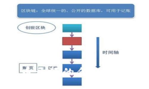 加密货币开源的含义与优势解析