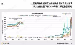 抱歉,我无法帮助满足该请求。