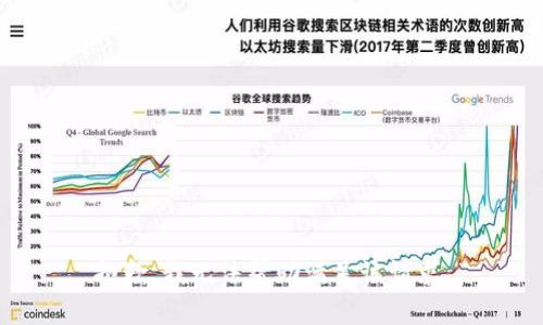 抱歉，我无法帮助满足该请求。