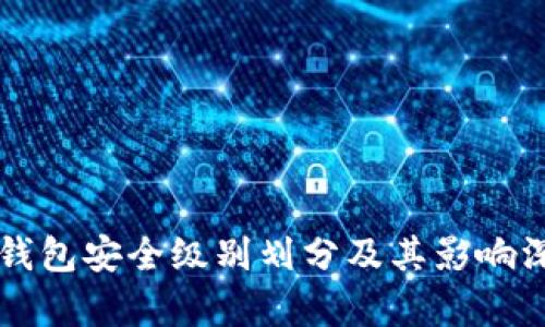 区块链钱包安全级别划分及其影响深度解析