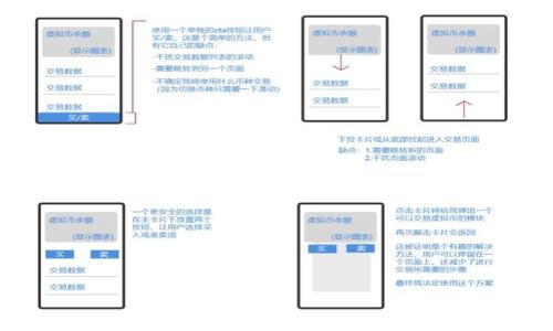 USDT兑人民币(RMB)详解及市场分析