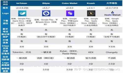 波币帮别人实名认证的全面指南