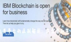 钱包与交易平台的区别解析: 您需要知道的关键点
