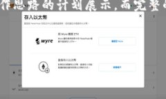 由于字数要求较高,以下是、关键词和写作思路