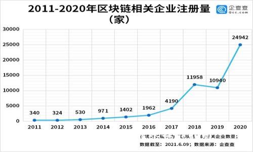 区块链钱包监控转账操作指南