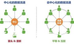 如何恢复丢失的波卡钱包DOT资产