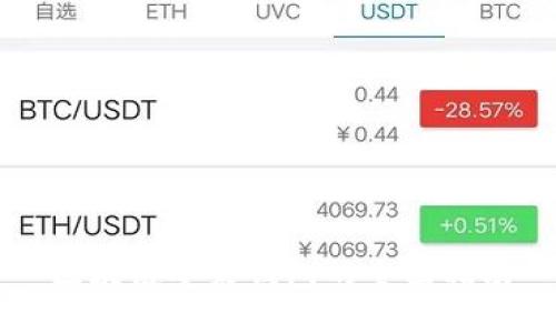 区块链安装钱包的全面指南