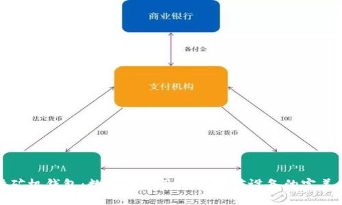 熊猫矿机钱包:数字资产管理与挖矿设备的完美结合