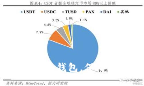 如何选择与使用Sia冷钱包,保障你的加密资产安全