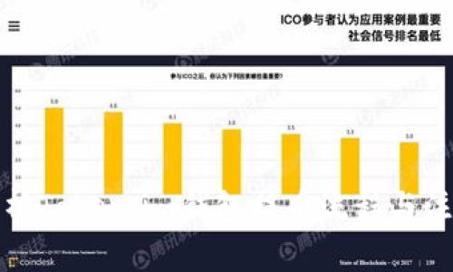 全面解析Token.im钱包提币流程与注意事项