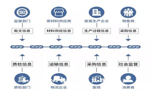 如何将CNY转换到鼓鼓钱包地址