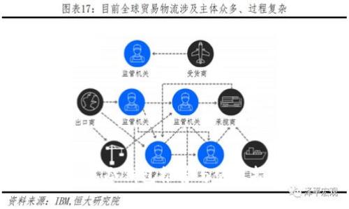 知名冷钱包推荐与使用指南