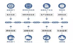 安卓加密钱包挖矿软件下载与使用指南