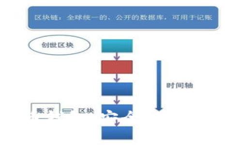 详解HOT币钱包:安全、使用与管理指南