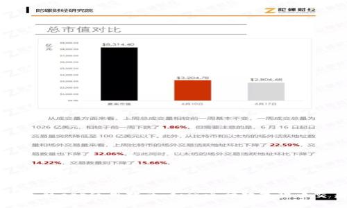 中本聪app怎么交易
中本聪app使用指南:如何进行数字货币交易