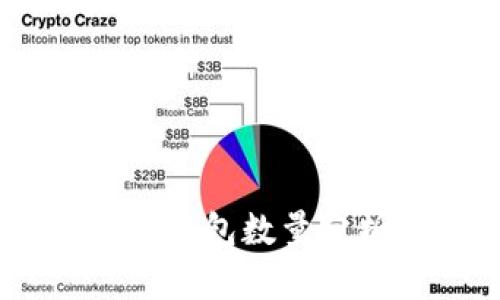: 2017年加密钱包数量分析及发展趋势