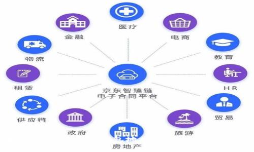 和关键词
如何修改以太坊钱包地址:详细步骤与解析