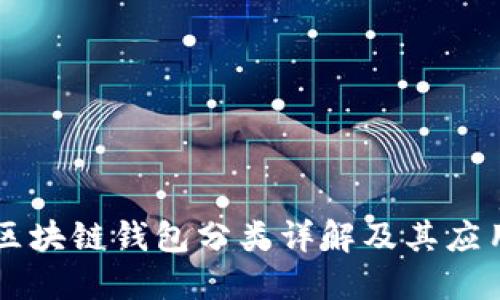 区块链钱包分类详解及其应用