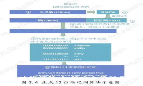 以太坊钱包功能详解：如何安全管理你的数字资产