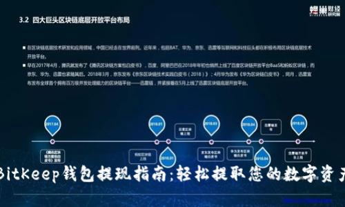 BitKeep钱包提现指南:轻松提取您的数字资产
