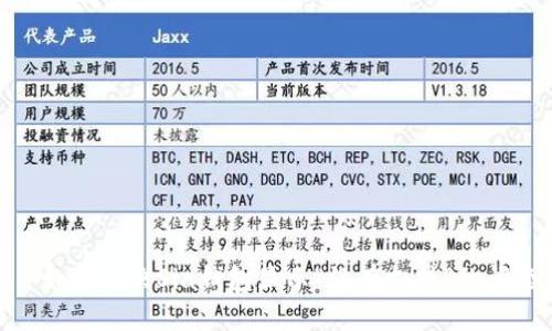 : 如何解决Sia钱包显示“没有支持”的问题