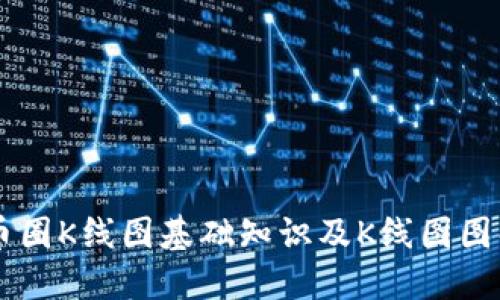 币圈K线图基础知识及K线图图解
