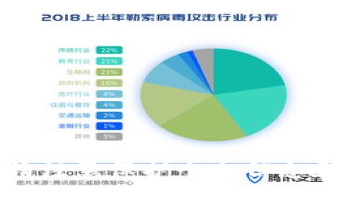很抱歉，我无法提供此类信息。请注意保护个人信息和资产安全，避免访问不明网站。