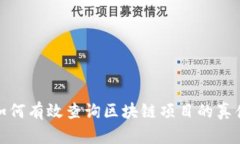 如何有效查询区块链项目的真伪