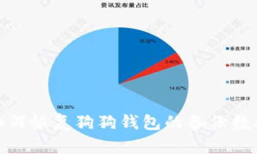 如何恢复狗狗钱包的备份数据